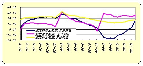 达州与万州gdp人口面积比较_你认为在重庆和成都的区县发展状况排名中,前六名都是哪些城市