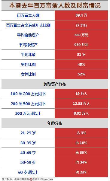 中国近十年人口出生数量列表_中国人口出生数量图表(3)