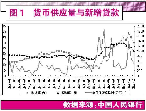 南京一季度二季度gdp_一季度唯一增长的万亿级城市,三个方面剖析南京的GDP发展(2)