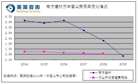 时点间隔相等计算期中人口数_人口普查