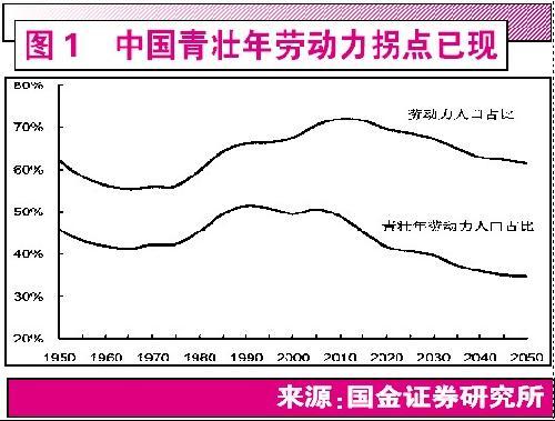 中韩经济总量对比_中韩传统服装对比(3)