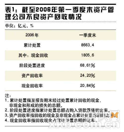 GDp总量3万亿美元四国_2017世界十大旅游城市你去过哪些(2)