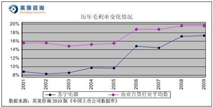 经济总量变大的好处_世界经济总量图片(2)