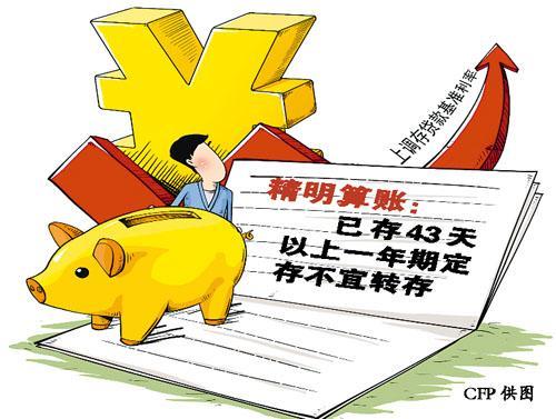 美股中的银行股股价_美国的银行股价走势_美国银行股价格