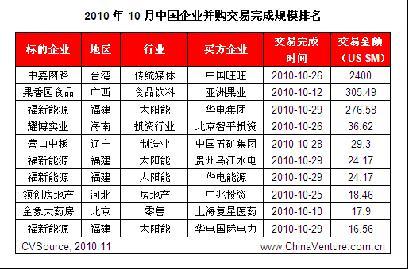 饮料企业排名_饮料简笔画