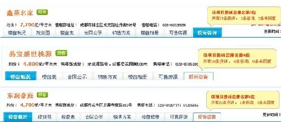 成都信用排名_成都夜景