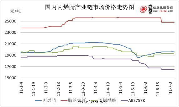 博一集团董事长宋亮(2)