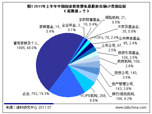 资本主义相对人口过剩_相对过剩人口是怎样形成的(2)