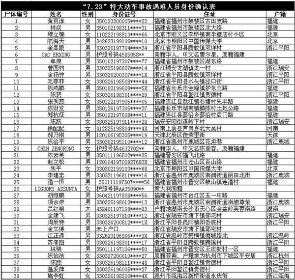 金姓的人口_汉武帝随口给奴隶赐名,成就东亚最牛家族,至今都让美国头疼(3)