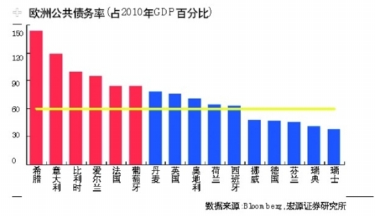 2021年常州gdp四普后挤水200亿_无锡上半年各区域GDP大曝光 看看江阴排第几(2)