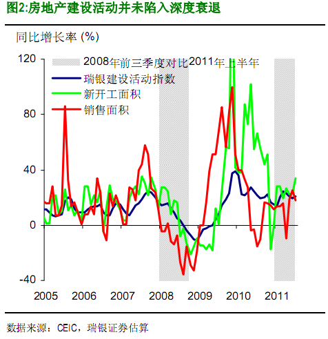 中国预测gdp的意义_中国经济2020的十个预测 GDP或将进入 5 时代(2)