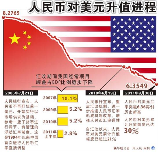 工会破坏美国经济总量_美国生态破坏图片(2)
