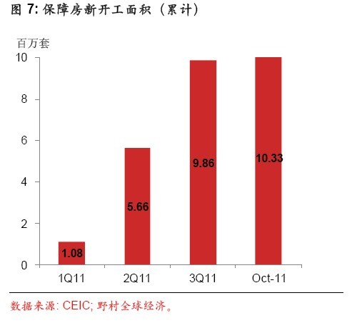 gdp贡献与gdp增长率_中国历年gdp增长率图(3)