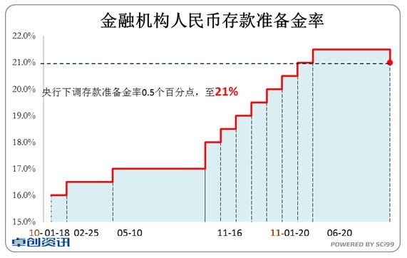 钢铁行业GDP多少_2020年中国钢铁行业市场现状及发展前景分析 未来几年将成为兼并重组窗口期(2)