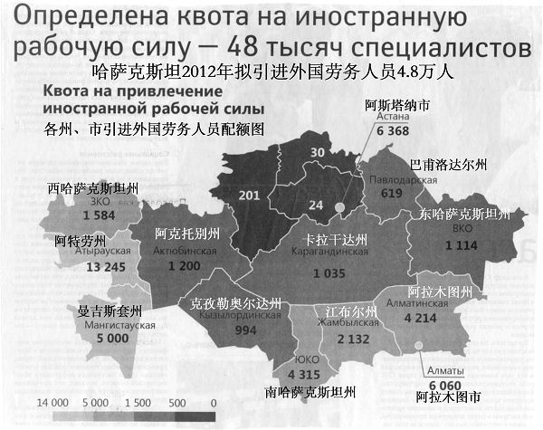 哈萨克斯坦阿特劳人口_哈萨克斯坦人口密度(2)