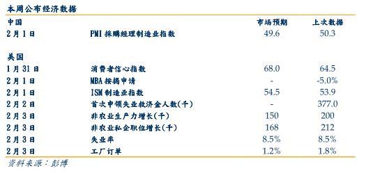 全国各省gdp增幅_中国各省地图