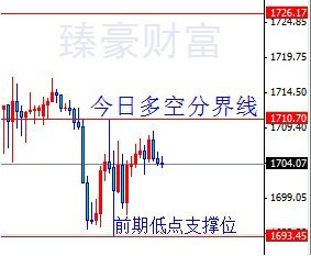 加拿大和澳洲经济总量_加拿大经济(3)