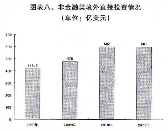 2020年全国人口参保率_2020年全国人口统计图(3)