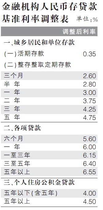 沈阳常住人口隔离要钱吗_沈阳隔离餐(2)