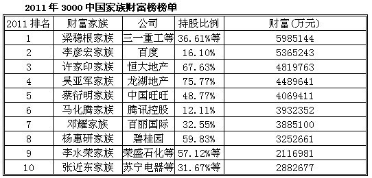 澳门gdp每年多少_澳门,你凭什麽留住65万人(3)