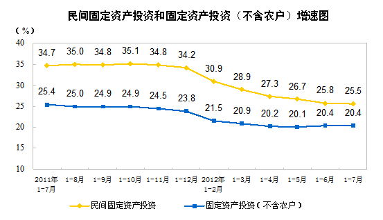 广西数字经济gdp名义增速多少_数字经济为中国 东盟合作注入新活力(2)