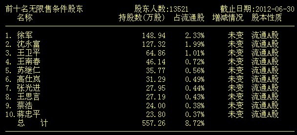 数说人口流动论文_跨省流动人口统计(2)