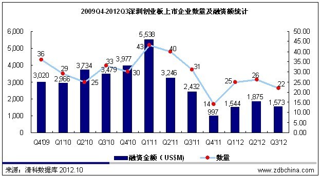 苏宁集团南京GDP贡献_南京苏宁睿城出租 苏宁睿城 献给对GDP有贡献的人 86写字楼网(3)