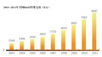 美元核算gdp体系_国民经济核算体系的部门分类