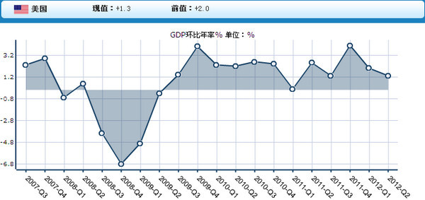 gdp数字交易平台_2021年中国数字经济行业市场规模预测 附图表