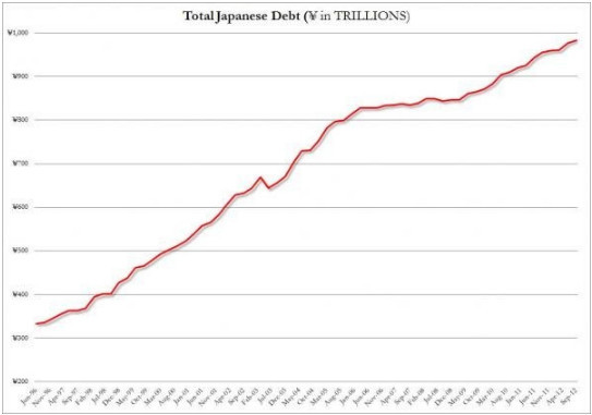 1995年日本日元gdp_金投外汇网-金投网(3)