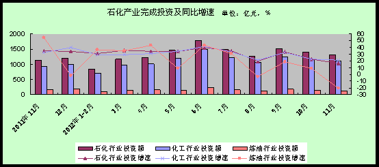 经济贸易总量_世界经济总量图片(2)