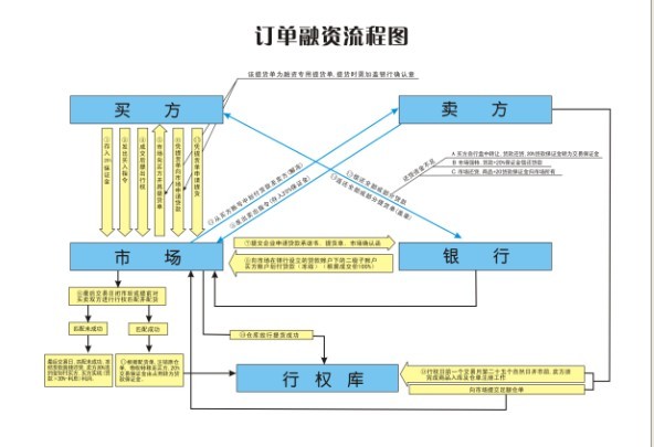 北大荒年产粮食能养多少人口_节约粮食手抄报