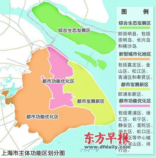 上海各区人口_上海各区人口排名 浦东新区超500万,闵行区第二,郊区赢了(3)